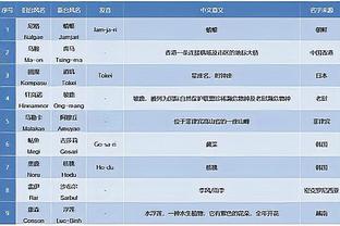 TA：苏格兰想招揽纽卡边锋安东尼-戈登，但球员目前没兴趣